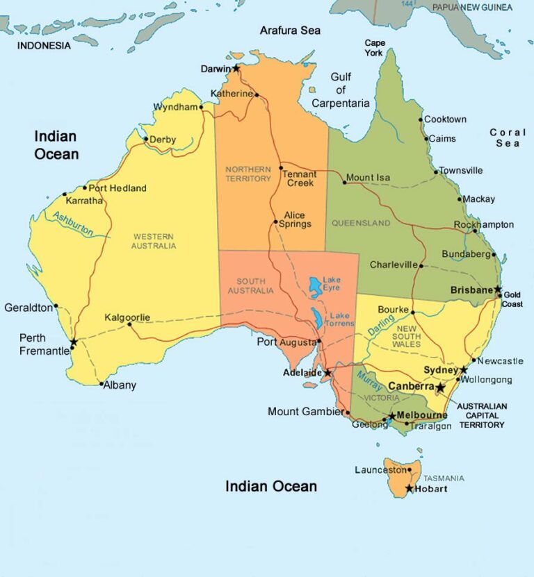 Australia Continental Corridors Plan - Nature Needs Half